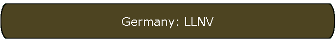 Germany: LLNV