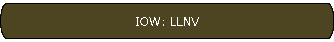 IOW: LLNV