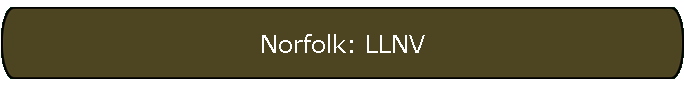Norfolk: LLNV