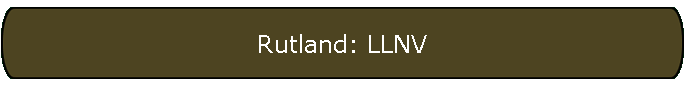 Rutland: LLNV