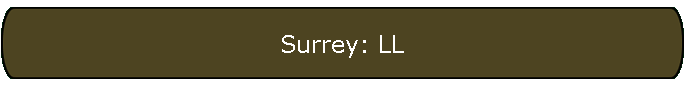 Surrey: LL