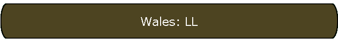 Wales: LL